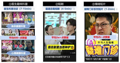 网红视频爆料群怎么找出来,如何轻松找到隐藏的社交圈  第3张