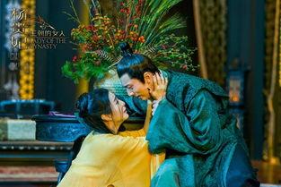 王朝的女人在线观看,宫廷秘史，权谋与爱情的纠葛  第3张